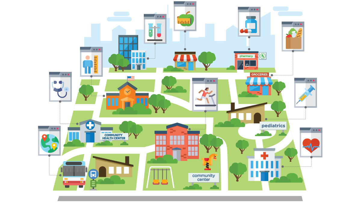 Drawing of a town showing different places where health care data may be stored.